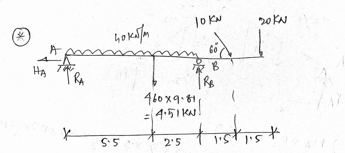 Civil Engineering homework question answer, step 1, image 1